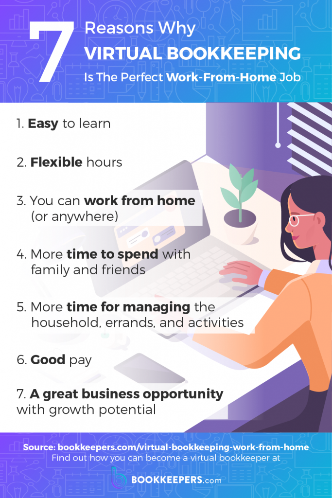 7-reasons-why-virtual-bookkeeping-is-a-great-job-for-a-stay-at-home