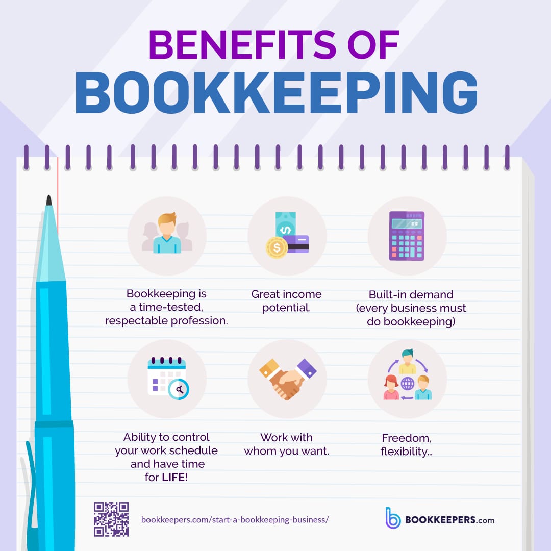 bookkeeping and business planning