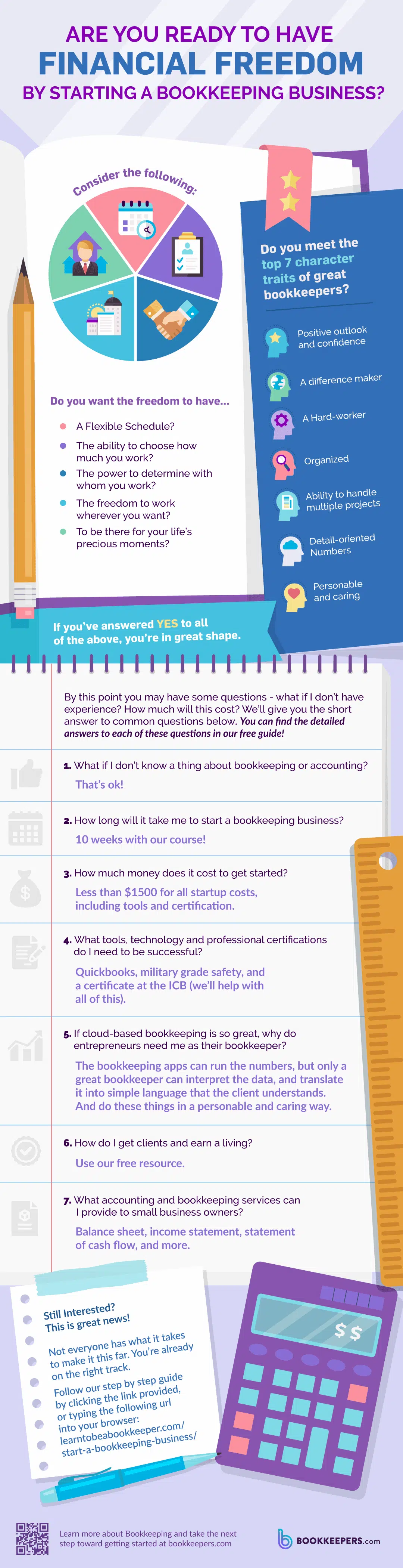 20191120 Bookkeeper Starting A Bookkeeping Business