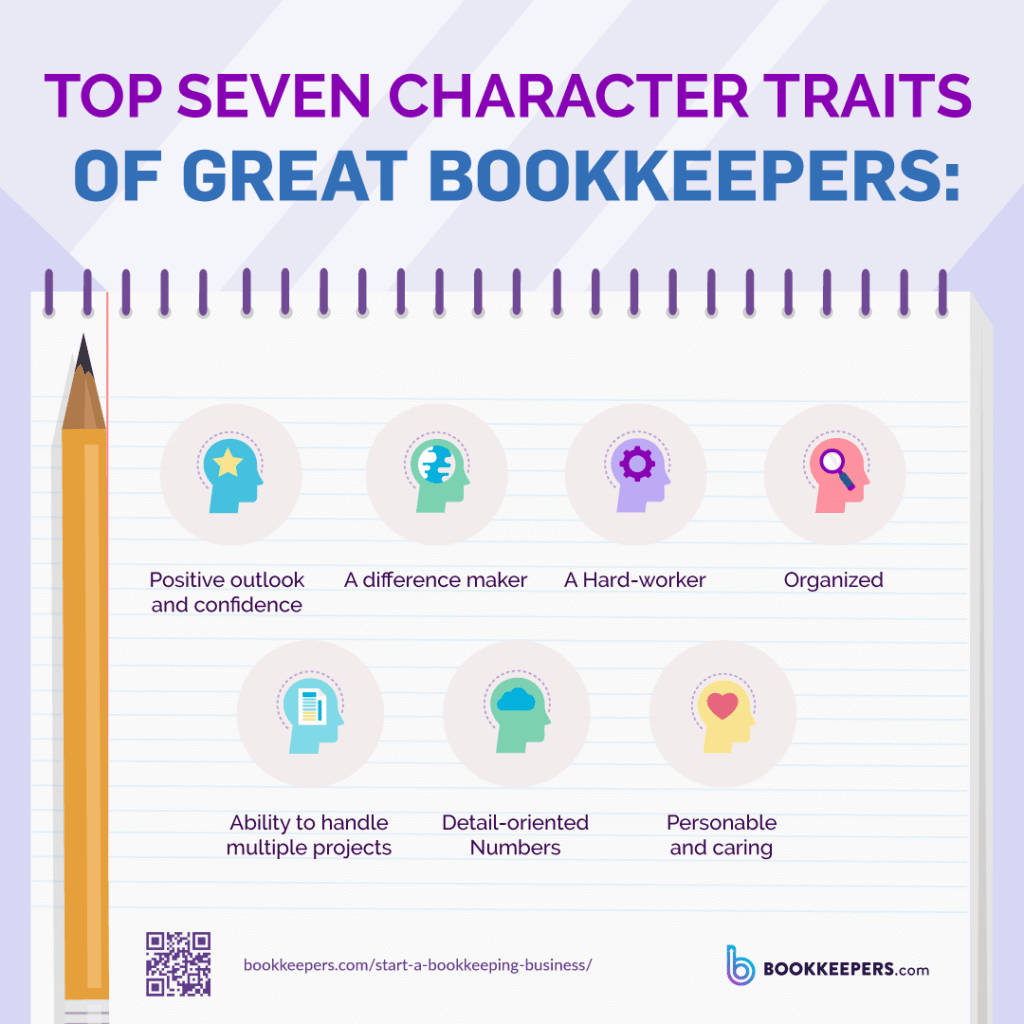 The top seven character traits of great bookkeepers | STARTING A BOOKKEEPING BUSINESS