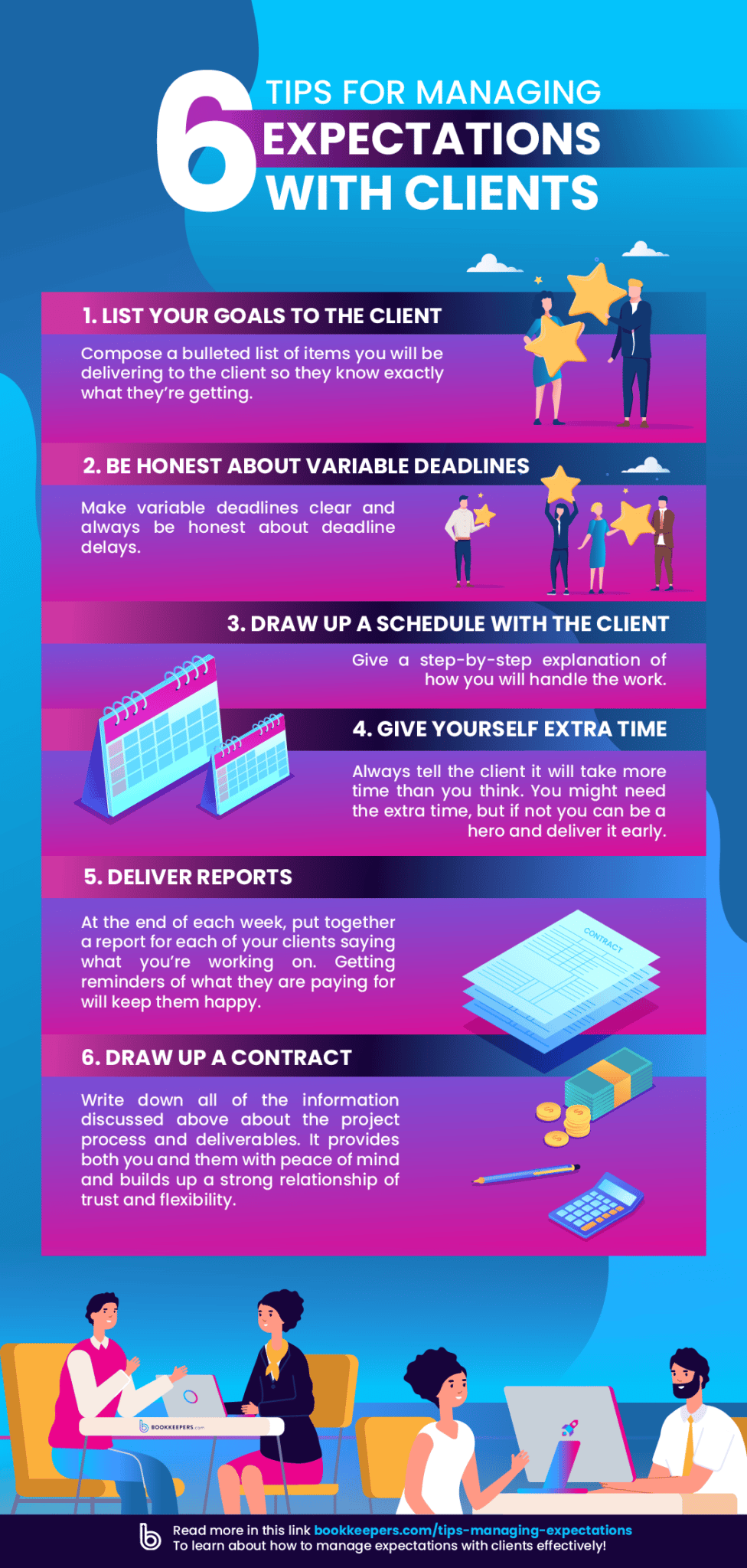 6 Tips For Managing Expectations With Clients